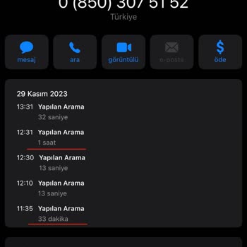 Oyku Wear Ücret İadem Yapılmadı