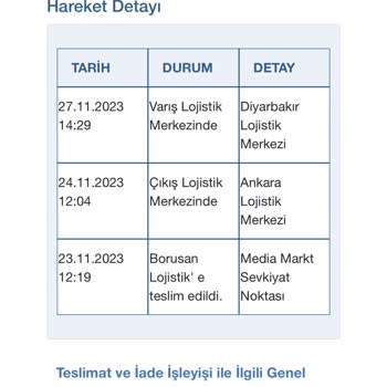 Borusan Lojistik Kargo Süreci Ve Teslimat Sorunu