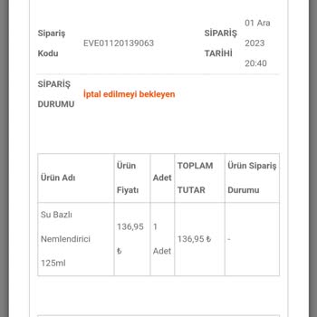 Eve Mağazası İptal Skandalı