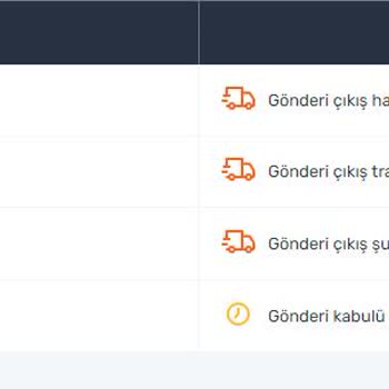 Sendeo Kargo Ürün Taşıyamama Problemi!
