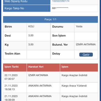 Sürat Kargo Ürünü Teslim Etmiyor!