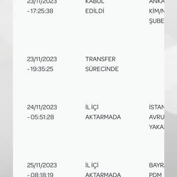 PTT Kargo Kargom Teslim Edilmemesi