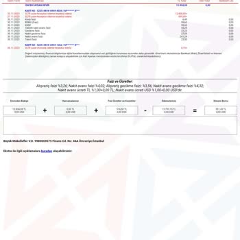 Ziraat Bankası Ziraat Yüksek Faiz Tutarı