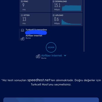 Superonline İnternet Hız Sorunu