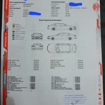 Pilot Garage Oto Ekspertiz Pişmanlıktır