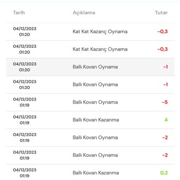 Sisal Şans Oyunları Sistem Kazanmamaya Ayarlanmış