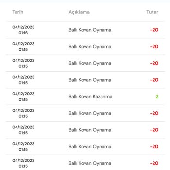 Sisal Şans Oyunları Sistem Kazanmamaya Ayarlanmış