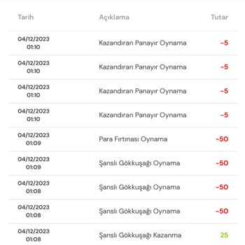 Sisal Şans Oyunları Sistem Kazanmamaya Ayarlanmış