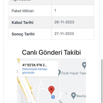 Kargoist Ürün Teslimat Kargo Sorunu