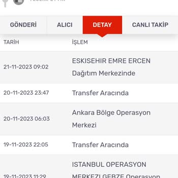 KARGOMsende Kargomun Hala Gelmemesi