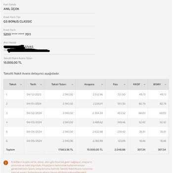 Garanti Bankası 0,00 Faizli Nakit Avans Kampanyasını Kullandırtmıyor