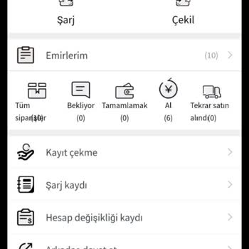 Amazon Telegram Üzerinde Markanız Adıyla Suistimal