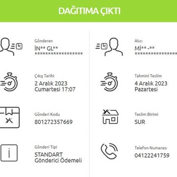 Haberim Olmadan Yurtiçi Kargo Dan Adıma Gönderilen Kargolar.