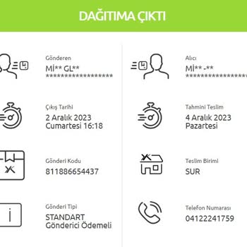 Haberim Olmadan Yurtiçi Kargo Dan Adıma Gönderilen Kargolar.