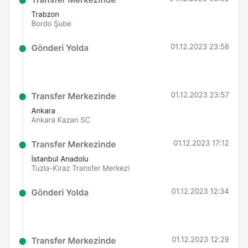 Trendyol Express Kargomu Zamanında Teslim Etmedi
