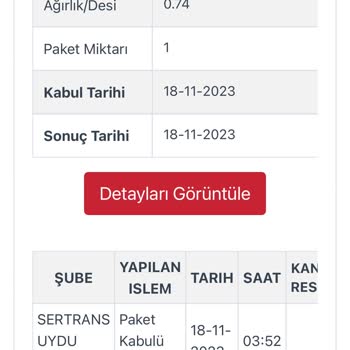 Kargoist 14 Gündür Ürün Transfer Sürecine Geçmiyor