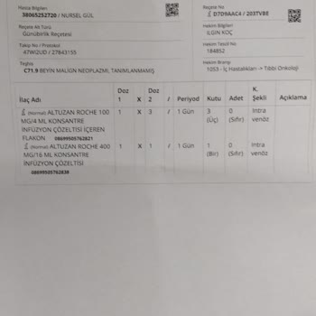 Hacettepe Üniversitesi Hastanesi Hacettepe Üniversitesi Onkoloji Hastanesi Altuzan Kanser İlacı Yok
