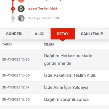 Kargom Sende İade Kargomu Günlerdir Şubede Bekletiyor