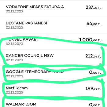 Akbank Kredi Kartımdan Yapılan Alışverişler.