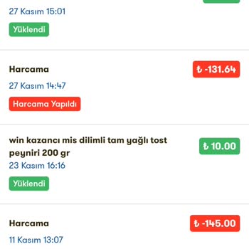 Sok Marketler Win Puanları