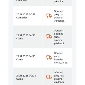 Sendeo Kargo Ürünü Dağıtıma Çıkarmıyor