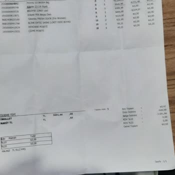 Ayakkabı Dünyası Balıkesir Sattığı Ürüne Sahip Çıkmıyor.