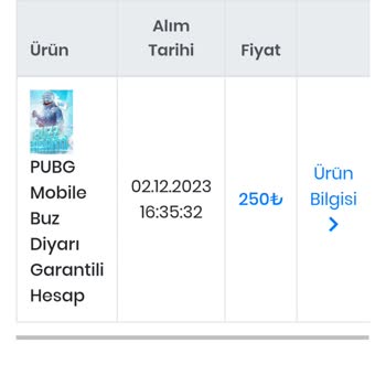 Hesapfiber.com Yanlış Hesap Verdiler