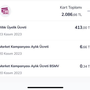 QNB Finansbank Kredi Kartı Yıllık Üyelik Ücreti