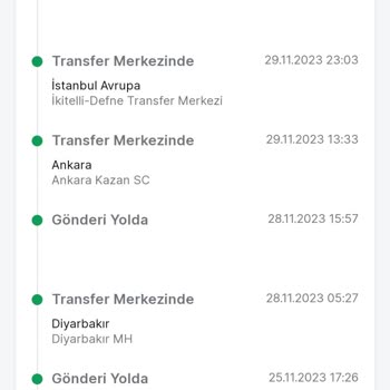 Trendyol Express Trendyol'da Kaybolan Siparişim Ve Mağduriyetim