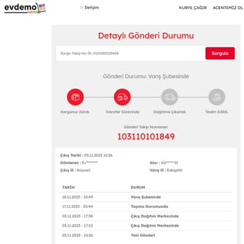 Koçtaş Evdemo Masa Teslimatı