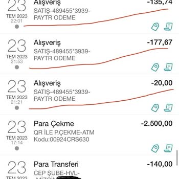 Martı İzinim Olmadan Kartımdan Para Çekiyor