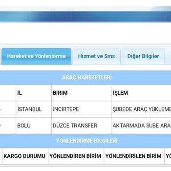 Aras Kargo Bartın Şubesi Ve Telefon İletişim Merkezi