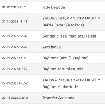 Kargom Sende Talepsiz Kargo İadesi