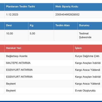 Sürat Kargo Kargo Teslim Etmiyor