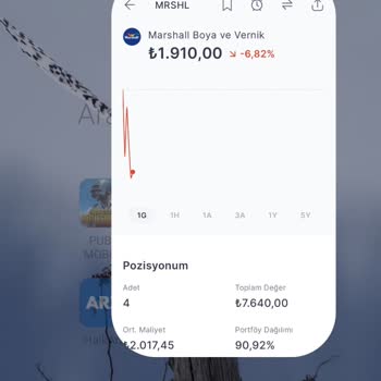 Midas Uygulamaya Girmeme