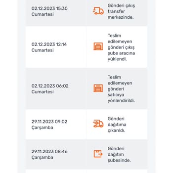 Sürat Kargo Kargo Şirketinin Teslimat Sorunları Ve Müşteri Şikayetleri