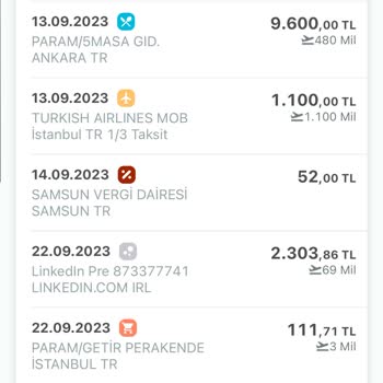 Kuveyt Türk Bankasının Miles And Miles Millerinde Haksızlık Yapması