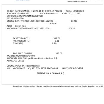 Demet Market Bartın Ödemesi Yapılan Ürünün Gönderilmemesi