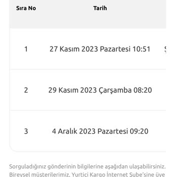 Yurtiçi Kargo 10 Gündür Dağıtıma Çıkmıyor
