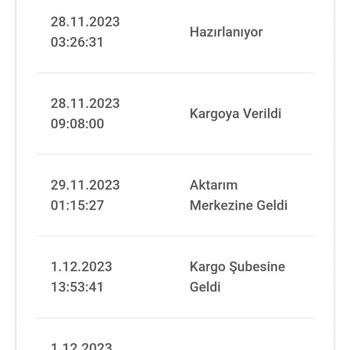 Bir Günde Kargo Kargom İptal Olmuş İznim Dışında