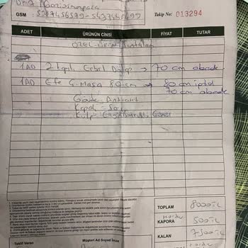 Eskidji Bazaar Yatak Odası Takımı Teslimat Ve Kalite Problemleri