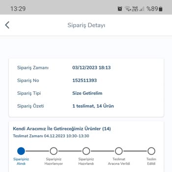 Carrefour SA Teslimat Ve Müşteri Hizmetleri Sorunu