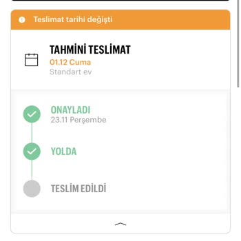 Kargoist Siparişim İade İstememişken İade Edildi Olarak Gözüküyor.