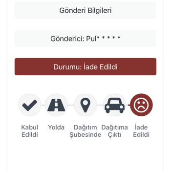 Kargoist Siparişim İade İstememişken İade Edildi Olarak Gözüküyor.