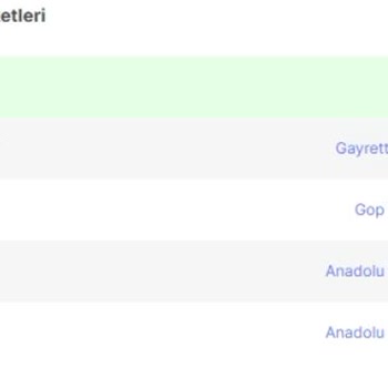 Hepsiburada Ürünümü Teslim Etmiyor Ve Siparişi İptal Etmeye Çalışıyor