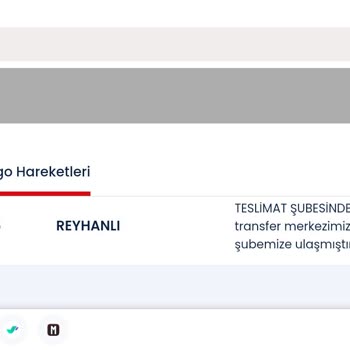Aras Kargo Kafasına Göre İade Yapıyor