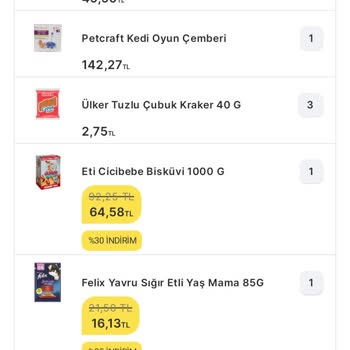Migros Eksik Ürün Ve Yırtık Kutu
