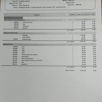 GetirYemek Gıda Zehirlenmesi İçin Hastane Ücreti