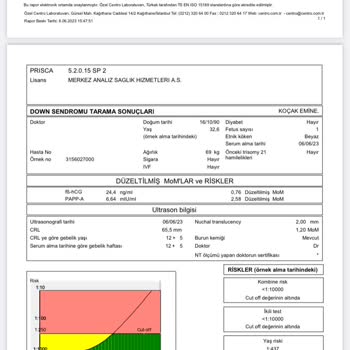 Medipol Sağlık Grubu Hastanenin Yetersizliği Doktorların İletişimsizliği