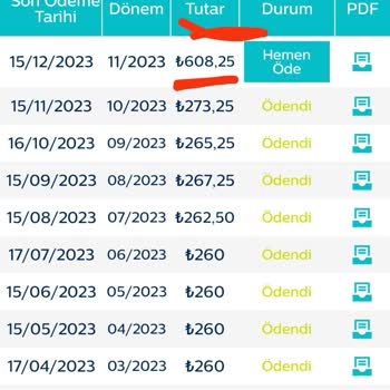 Türk Telekom Ev İnterneti Hizmet Kapama Bedeli